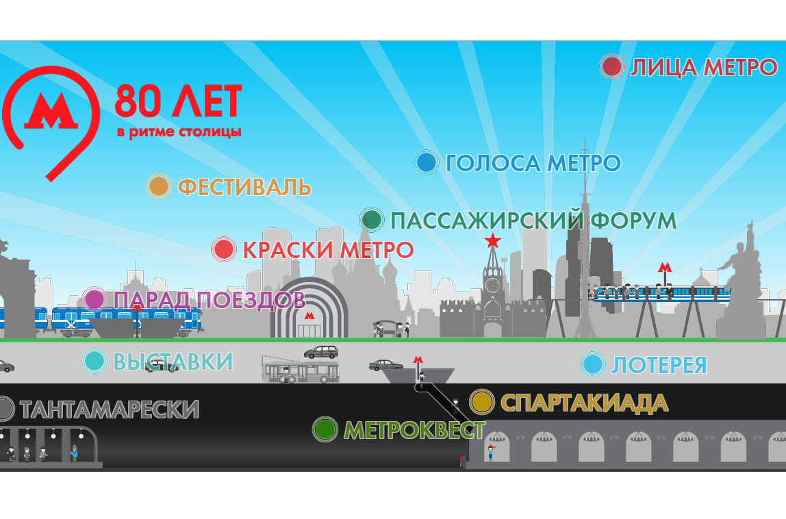 �� ������ ���������� ��������� �������� ������������� 23 �������������� �� ����� ����