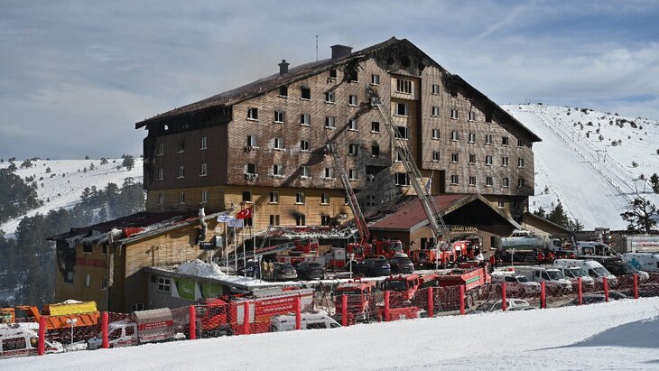 �������� ����������� ����� � ������ ��� ������ � ����� Grand Kartal