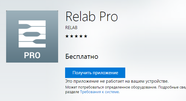 Relab � TOP-10 ������� �������, ���������� ����������� Microsoft