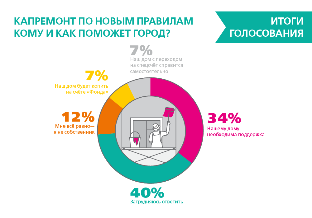 ����� 85 ����� ��������� ������ ����� ������ ������� ���� �� ���������