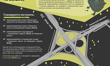 В начале сентября 2015 будет завершена реконструкция развязки на Ленинском проспекте с МКАД